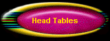 Head Tables